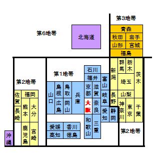 送料の地帯区分